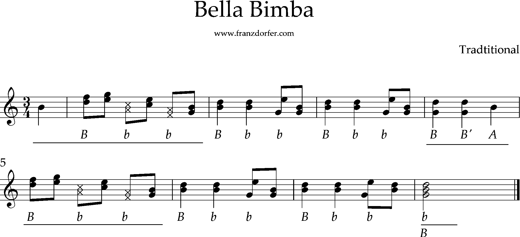 Quetschnoten, Ziach, Bella bimba ziach lernen, Bella bimba, Achtelnoten, Tonleiter abwärts